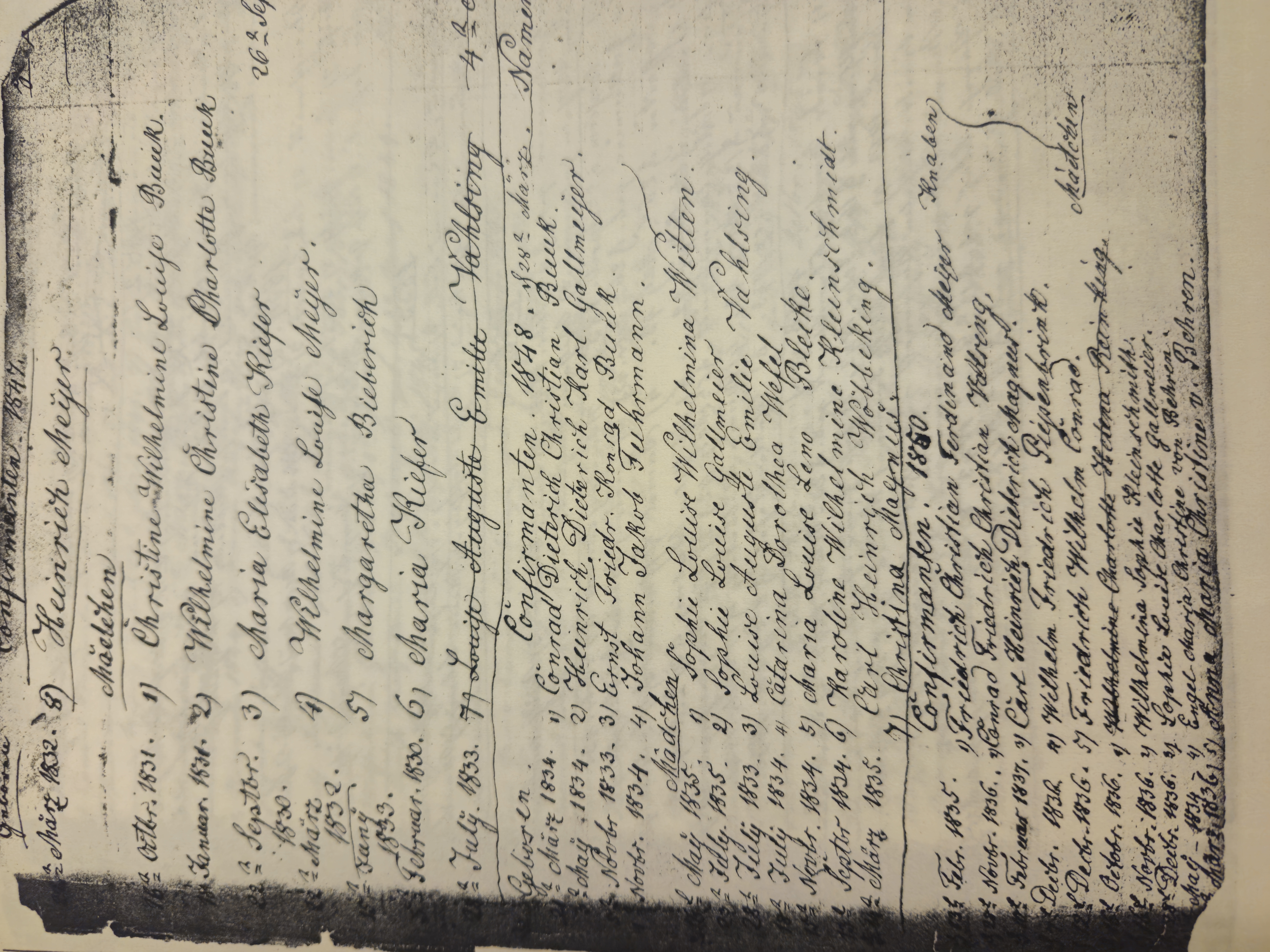 Maria Louise Eleonore Bleeke Confirmation Record