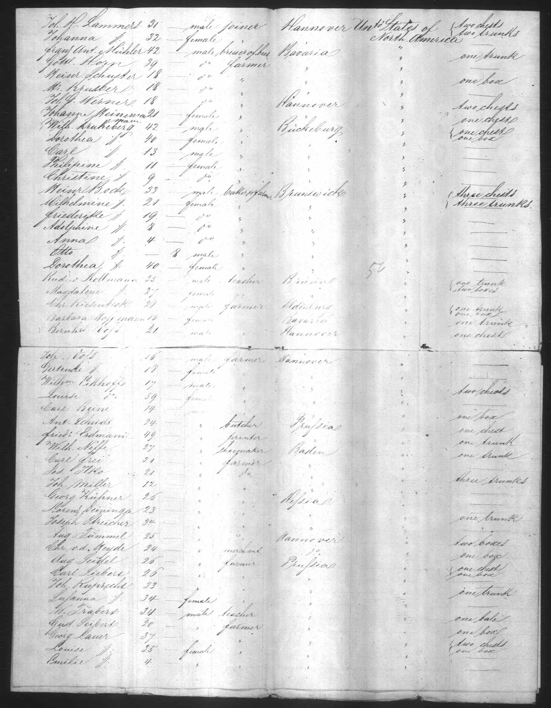hermine passenger arrival list part1